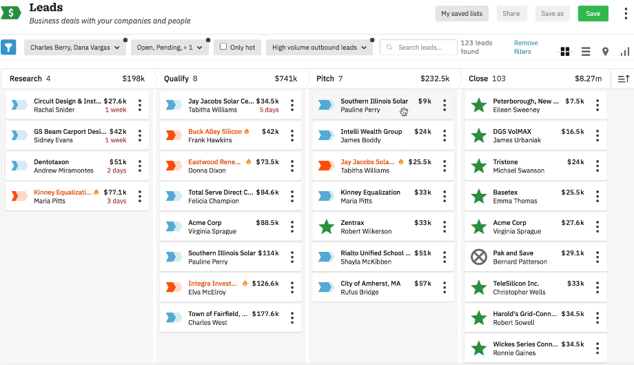 a screenshot of the leads page on Nutshell